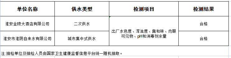 QQ图片20211101143438.png