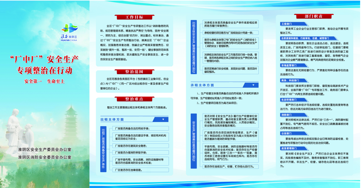 淮阴区“厂中厂”安全生产专项整治在行动(1)(1).png
