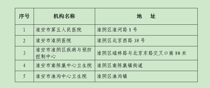 QQ图片20221008162612.png