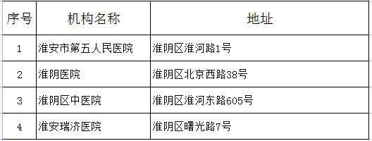 QQ图片20221008162938.png