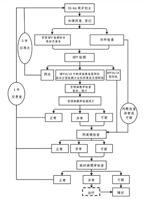 附件3.png 附件3.png