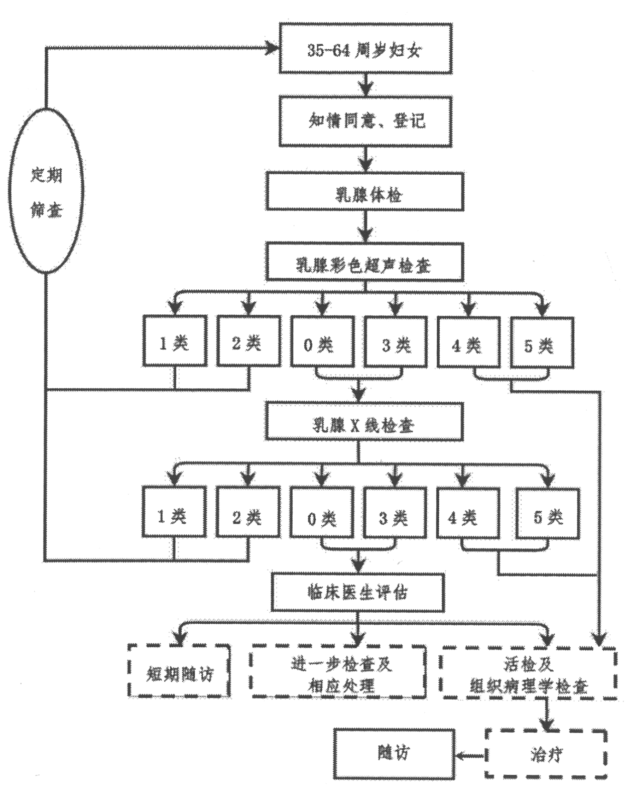 附件4.png 附件4.png